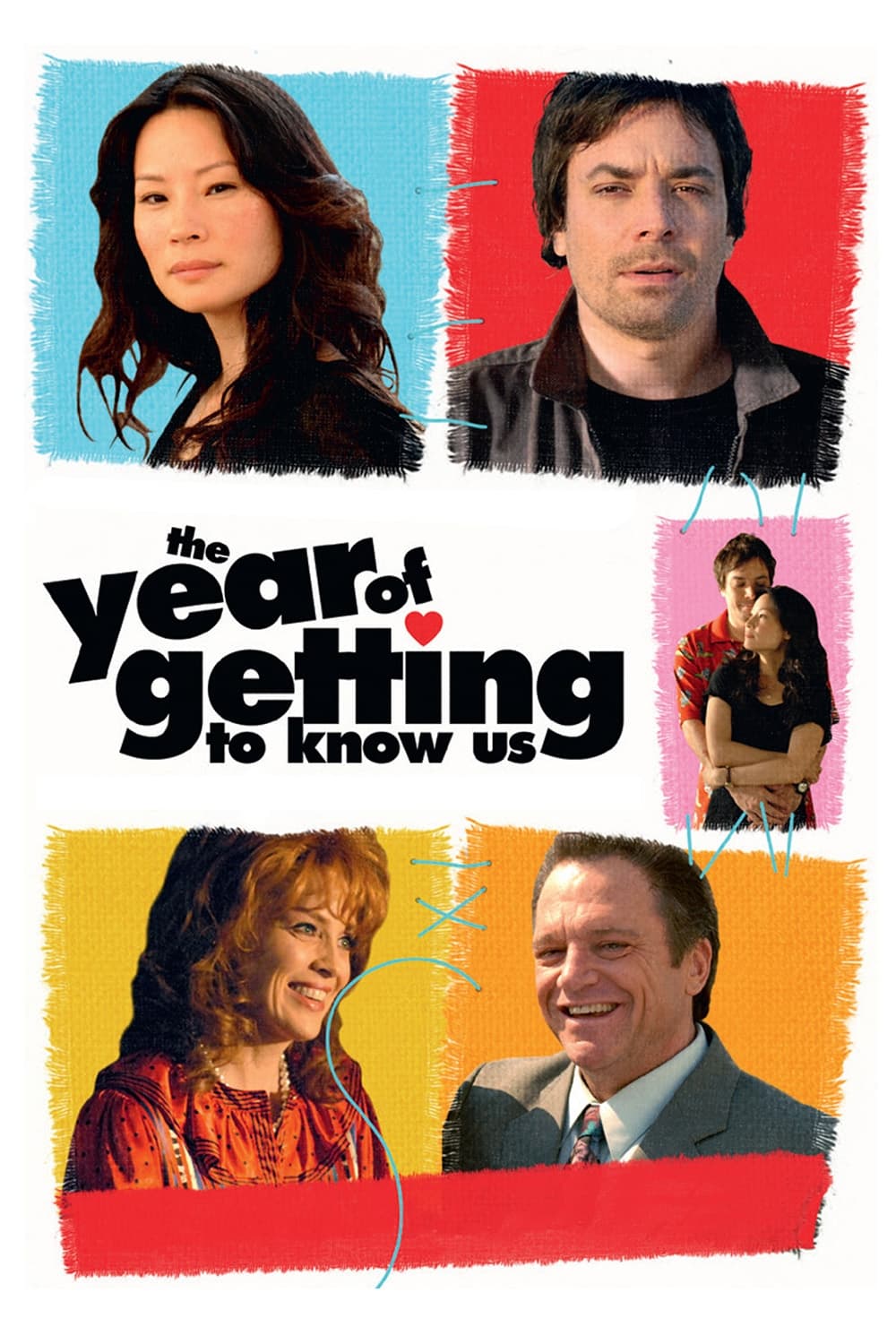 Постер The Year of Getting to Know Us